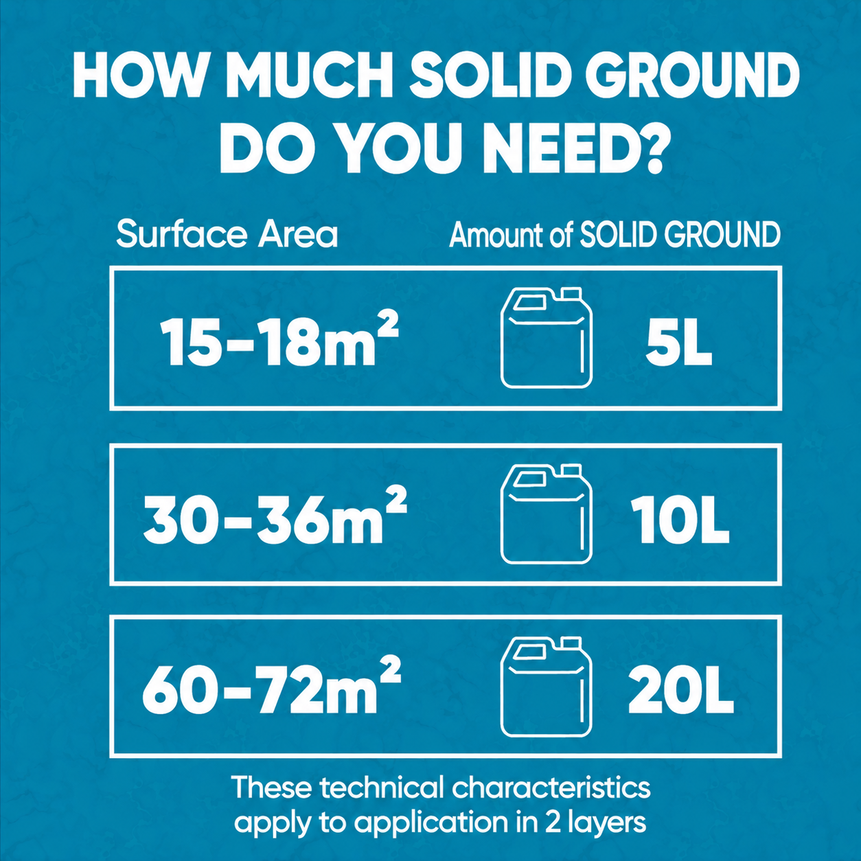 SOLID GROUND – Ragasztó kertépítési kövekhez udvari kialakításhoz