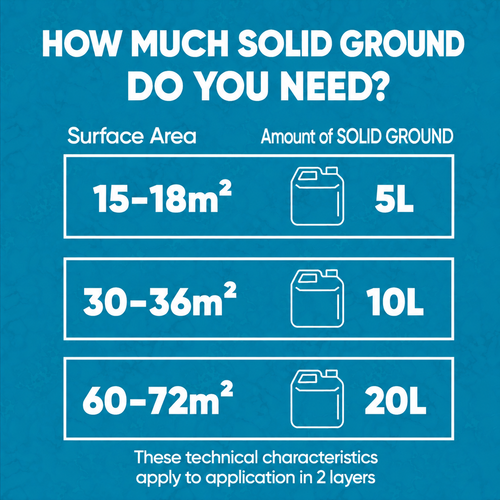 SOLID GROUND – Ragasztó kertépítési kövekhez udvari kialakításhoz
